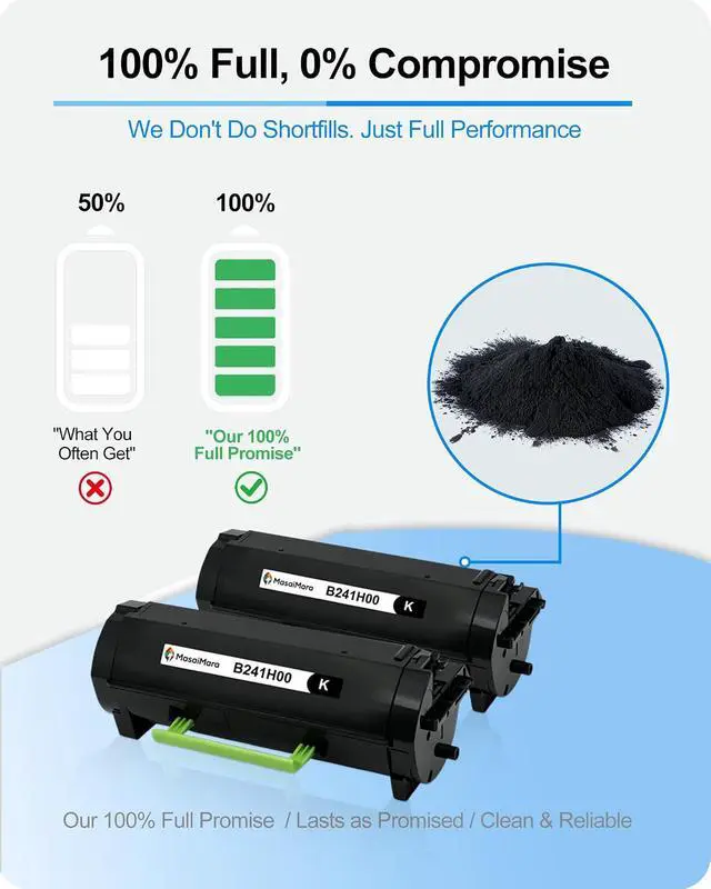 Alt view image 3 of 7 - MasaiMara B241H00 Black High Yield Toner Cartridge for Lexmark B2442dw B2546dw B2650dn B2650dw MB2442adwe MB2546adwe MB2650adwe B2442 B2546 B2650 MB2442 MB2546 MB2650 Printers