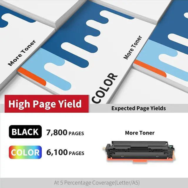 Alt view image 3 of 7 - 055H Toner Cartridge Set 4 Pack - Replacement for Canon CRG-055H 055 Toner Cartridge for Color imageCLASS MF741Cdw, MF742Cdw, MF744Cdw, MF746Cx, LBP664Cdw, LBP663Cdw, Printer Toner (055H, 1B 1C 1M 1Y)