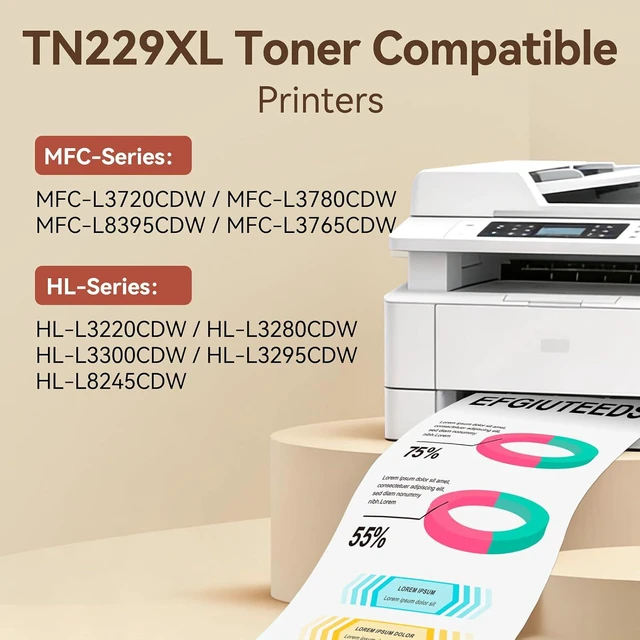 Alt view image 3 of 7 - TN229XL Toner 4 Pack Comapatible for Brother MFC-L3780CDW