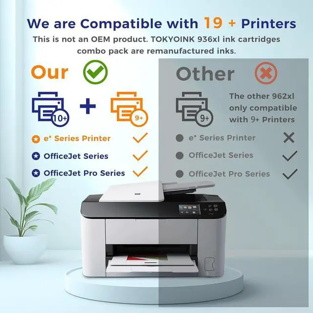 Alt view image 4 of 7 - 936XL 936 Ink Cartridges Replacement for HP 936 Ink Cartridges for HP 936e Ink 936XL Black and 936 Color Combo Pack for HP OfficeJet Pro 9120e 9730e 9130 9135e 9122e 9128e 9110b 9120b Printer