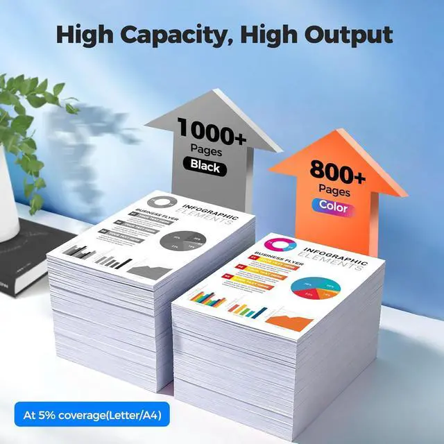 Alt view image 3 of 7 - 923e 923XL Ink Cartridges(New Chip) for 8130e 8125e 8120e Printers(4 Pack)