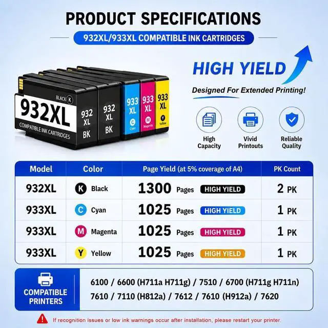 Alt view image 2 of 7 - 932XL 933XL Ink Cartridge 5 Pack (2 Black, 1 Cyan, 1 Magenta,1 Yellow)