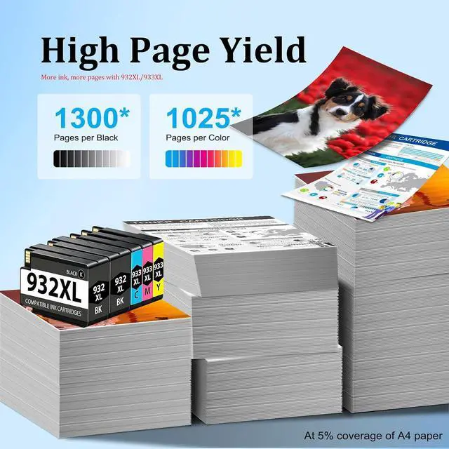 Alt view image 4 of 7 - 932XL 933XL Ink Cartridge 5 Pack (2 Black, 1 Cyan, 1 Magenta,1 Yellow)