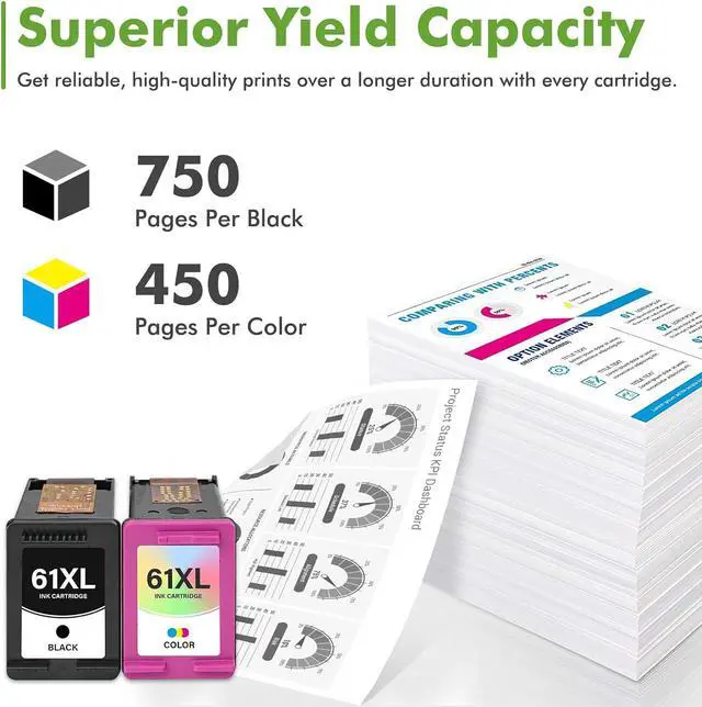 Alt view image 3 of 6 - 61 61XL Ink Cartridges for HP Printers Envy 4500 5530 Replacement for HP61 XL Ink 61 Black and Color Combo Pack for Officejet 4630 4635 Envy 4502 4501 Deskjet 1000 1010 Black/Tricolor 2Pack