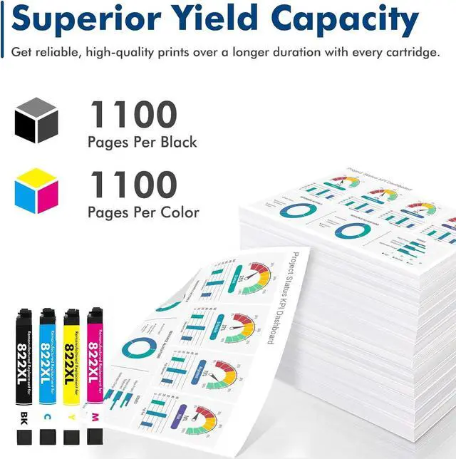 Alt view image 3 of 7 - Remanufactured Replacement for 822XL Ink Cartridges for 822 XL Printer Ink