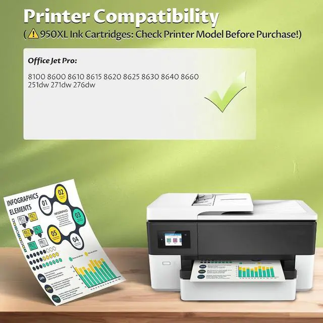 Alt view image 4 of 7 - 950XL 951XL Ink Cartridges for OfficeJet Pro 8600 8610 Ink Compatible for HP 950XL 951XL Combo Pack Replacement for hp950XL 951XL for OfficeJet Pro 8615 8620 8100 8630 8660 8640 276DW 251DW, 4 Pack