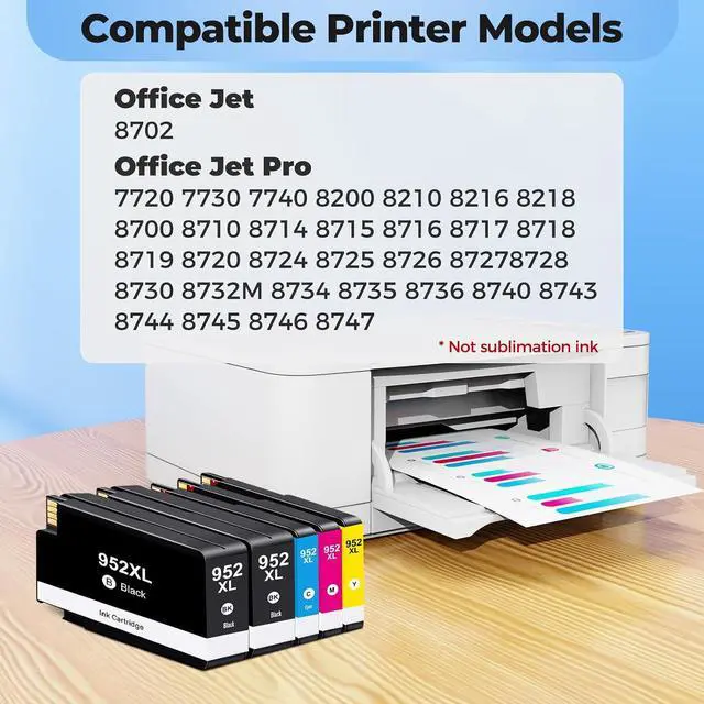 Alt view image 2 of 6 - 952 952XL Ink Cartridges Office Jet Pro 8710 7740 for HP 952XL 952 HP952 HP952XL Ink Cartridges Combo Pack Work with HP Office Jet Pro 7740 8710 8720 8210 7720 8730 8716 8725 8740 Office Jet 8702