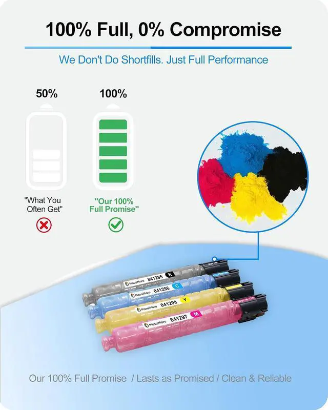 Alt view image 3 of 7 - MasaiMara MP C300 Compatible Toner Cartridges for Ricoh Aficio MP C300SR C400 C400SR C401 C401SR Lanier LD 130C 130CSR 140C 140CSR MP C401 C401SR Savin C230 C230SR C240 C240SR MP C401 C401SR Printer