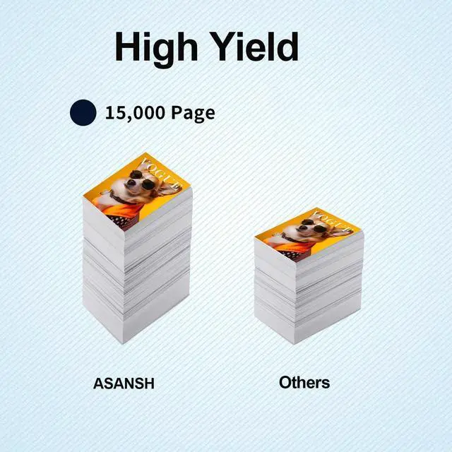 Alt view image 4 of 6 - 55B1H00 Black High Yield Toner Cartridge Use for MS331dn MX331adn MS431dn MS431dw MX431adw MX431adn MX432adwe Printers (1 Black, 15,000 Pages)