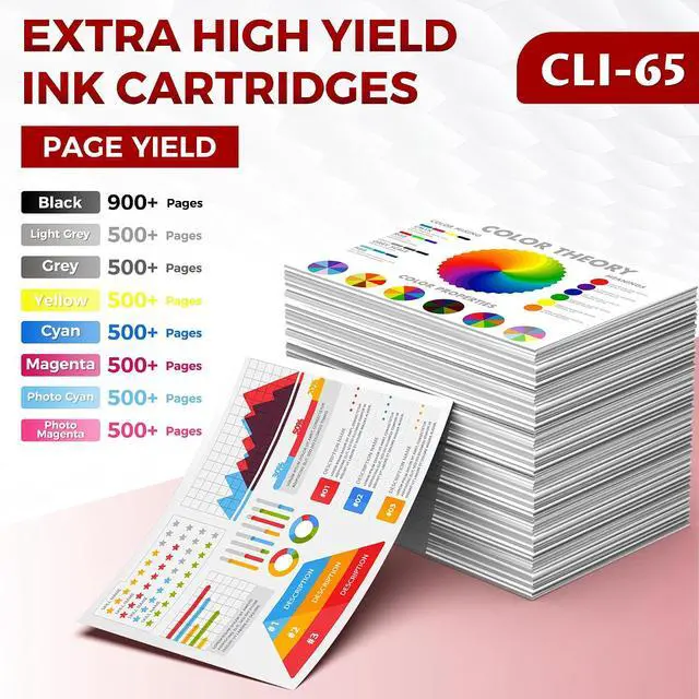 Alt view image 3 of 7 - YQSLPBM 8-Pack CLI-65 Ink Compatible for Canon PIXMA PRO-200 200S Printer