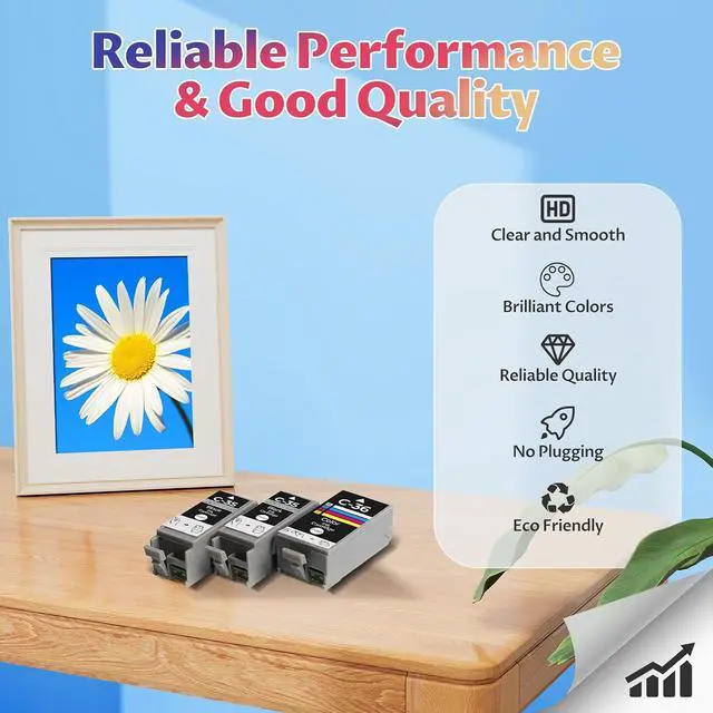 Alt view image 5 of 7 - PGI-35 CLI-36 Ink Cartridges for Pixma TR150 TR160 IP110 IP100 35 36 Ink