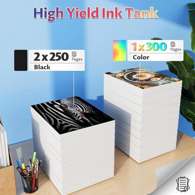 Alt view image 3 of 7 - PGI-35 CLI-36 Ink Cartridges for Pixma TR150 TR160 IP110 IP100 35 36 Ink