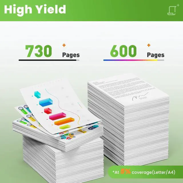 Alt view image 3 of 7 - 68XL 68e 68 Ink Cartridges Combo Pack for Envy 6155e 6555e Ink Cartridge