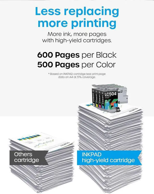 Alt view image 3 of 7 - iNKPAD LC504 Ink Cartridges Compatible with Brother LC504 LC504XL