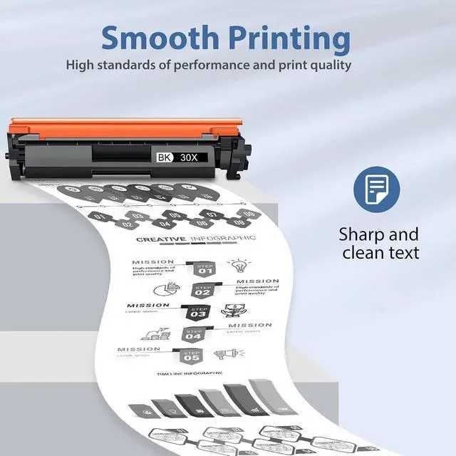 Alt view image 5 of 7 - 30X CF230X Toner Cartridges 2 Black Compatible for HP 30X CF230X 30A CF230A Toner Cartridge High Yield Compatible for HP Laser Jet Pro MFP M227fdw M203dw M203dn M227fdn M227 M227sdn M203d M203 Printer