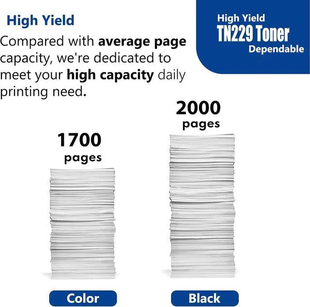 Alt view image 4 of 7 - TN229 Toner Cartridge 4-Pack TN-229 BK/C/M/Y Toner HL-L3300CDW HL-L3220CDW