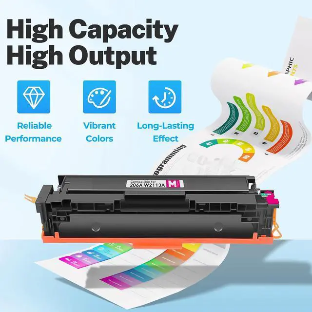 Alt view image 4 of 7 - 206A Toner Cartridges 4 Pack (with Chip) MFP M283fdw M283cdw Toner Cartridges Replacement for HP 206A 206X Toner Cartridges HP206A 206 Toner for Color Laser Jet Pro MFP M283fdn M282nw M255dw M255nw