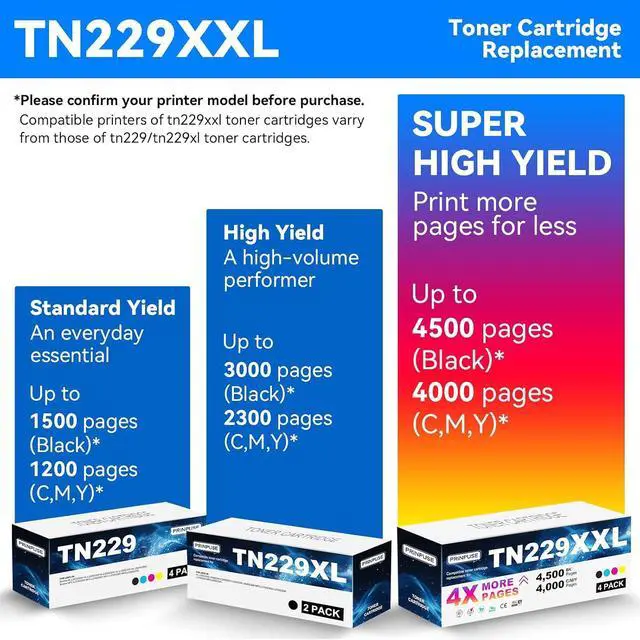 Alt view image 4 of 7 - TN229XXL Toner Cartridge Compatible for Brother TN229 TN229XL