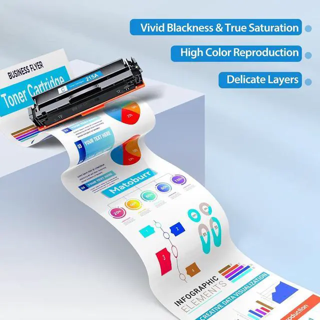 Alt view image 5 of 7 - 215A Toner Cartridges 4Pack Compatible with HP MFP M182 M183 M155 Printer