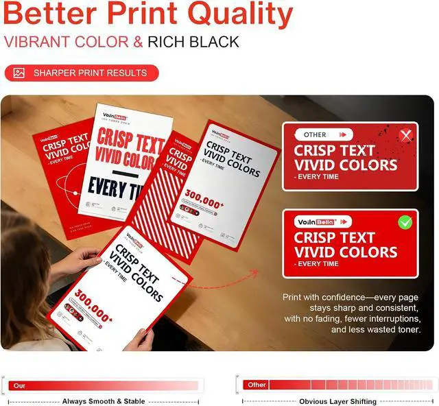 Alt view image 4 of 7 - PGI-1200 XL 4 Color Value Pack Replacement for Canon PGI-1200 XL 1200 XL Compatible with Maxify MB2020 MB2120 MB2320 MB2050 MB2350 MB2720 Printers(2Black 1Cyan 1Magenta 1Yellow)