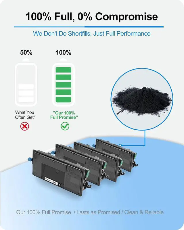 Alt view image 3 of 7 - MasaiMara High Capacity TK-3102 TK 3102 TK3102 1T02MS0US0 12,500 Pages Compatible Toner Cartridges Replacement for Kyocera ECOSYS M3540idn M3040idn FS-2100DN FS-2100D Printer (Black, 4-Pack)