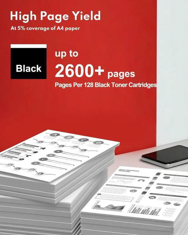 Alt view image 3 of 7 - CRG128 Toner Cartridge Replacement for Canon 128 Black Toner Cartridge
