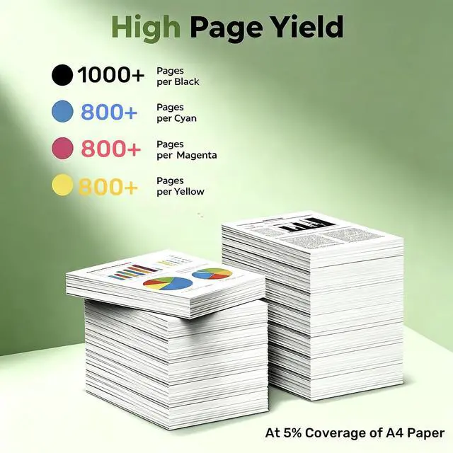 Alt view image 3 of 7 - 923 Ink Cartridges for HP Printers 8130e 923XL Ink Cartridges Combo Pack