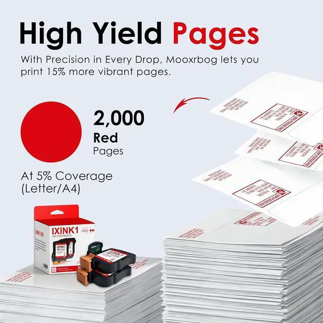 Alt view image 3 of 6 - IXINK1 High Yield Ink Cartridges 2-Pack (Fluorescent Red) Compatible for Quadient iX-1 Series Postage Meters A0146668
