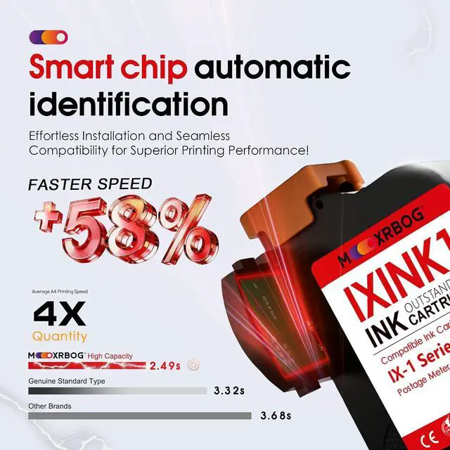 Alt view image 5 of 6 - IXINK1 High Yield Ink Cartridges 2-Pack (Fluorescent Red) Compatible for Quadient iX-1 Series Postage Meters A0146668