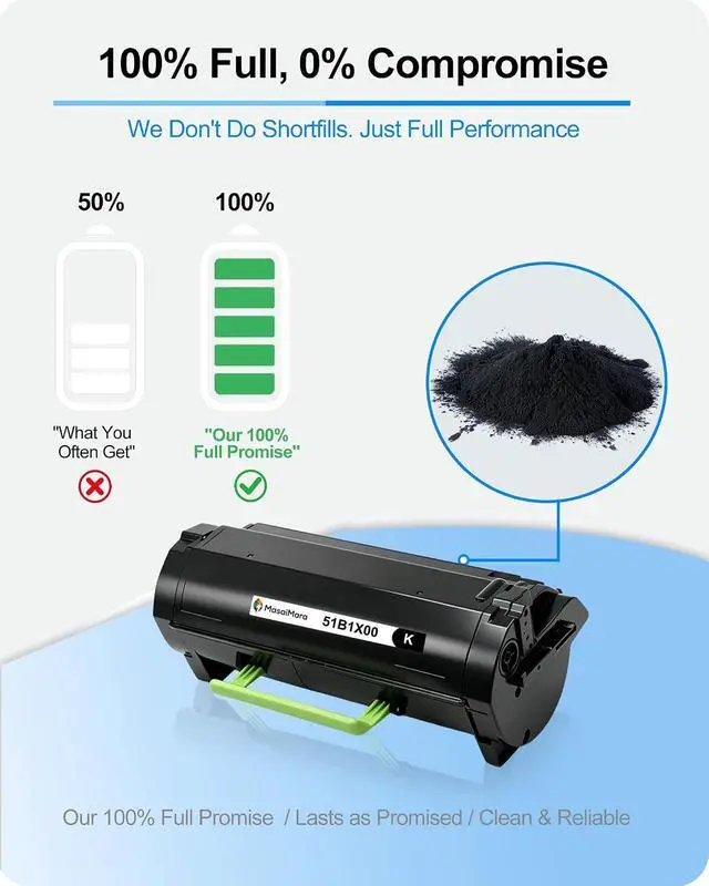 Alt view image 3 of 7 - MasaiMara 51B1X00 Extra High Yield Compatible Toner Cartridge for Lexmark MS517 MS517dn MX517de MS617 MS617dn MX617de Printers (Black, 1-Pack)