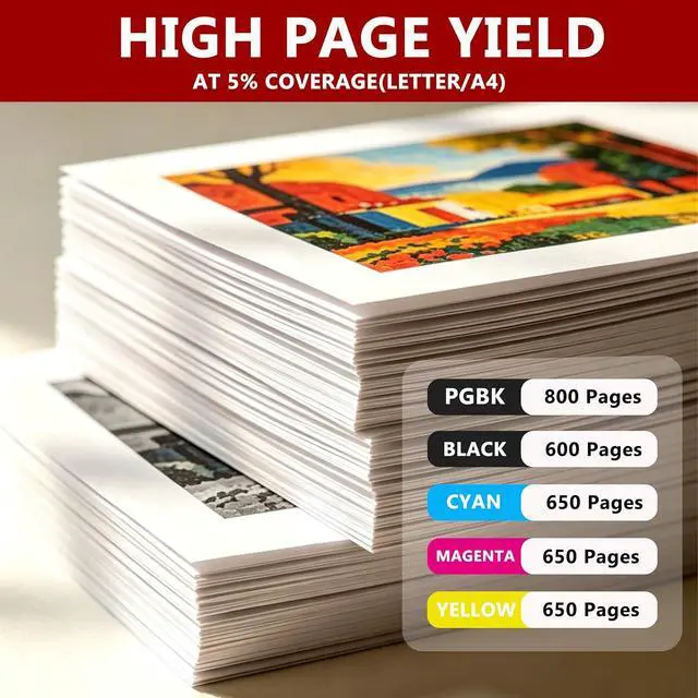 Alt view image 3 of 6 - PGI-250XL CLI-251XL Ink Cartridge High Yield 5 Pack Replacement for Canon 250 251 XL Work with PIXMA MX922 IX6820 IP8720 MX920 MG5520 MG5500 MG7520 IP7220 MG6620 MG6320 MG7120(PGBK Black Color)