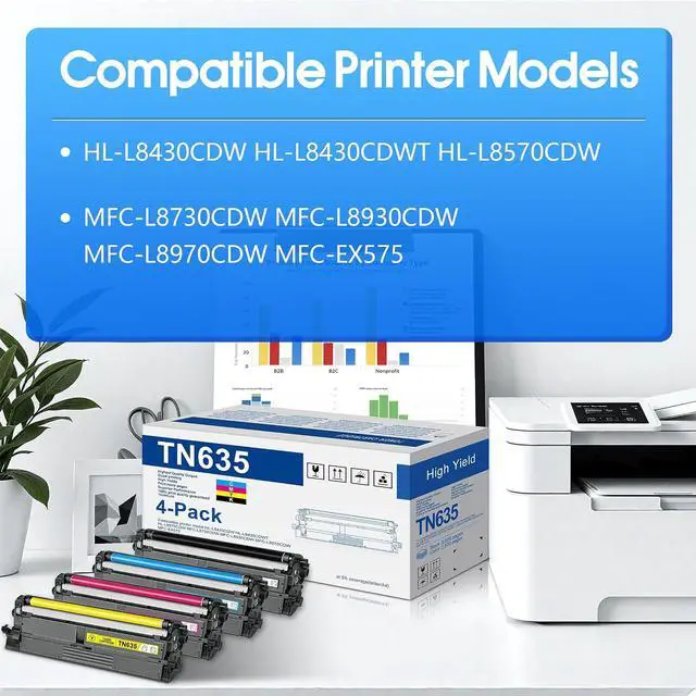 Alt view image 2 of 7 - TN635 TN635XL Toner Cartridges (4 Pack) Replacement for Brother TN635