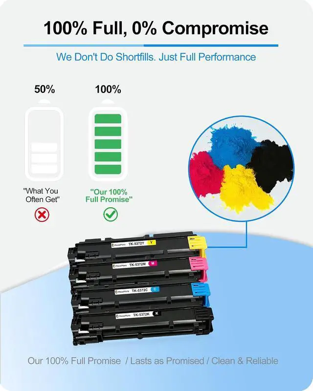 Alt view image 3 of 7 - MasaiMara TK-5372 TK5372 High Yield Toner Cartridges Compatible for Kyocera ECOSYS PA3500cx MA3500cix MA3500cifx Printers (Black TK-5372K, Cyan TK-5372C, Magenta TK-5372M, Yellow TK-5372Y, 4-Pack)