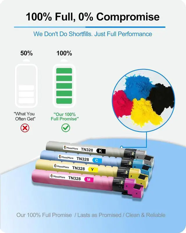 Alt view image 3 of 7 - MasaiMara TN328 TN-328 TN328K TN328C TN328M TN328Y High-Yield Toner Cartridge Compatible for Konica Minolta bizhub C250i C300i C360i C450i C550i C650i C7130i C750i Printers