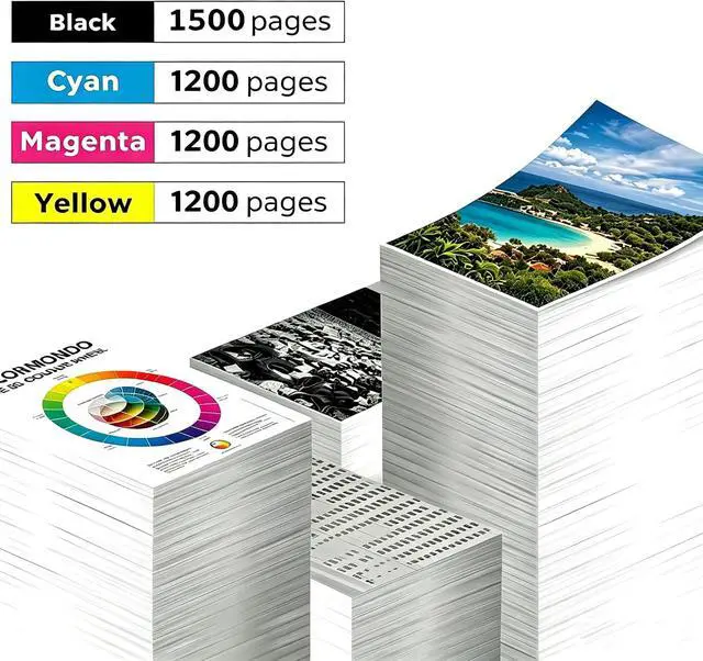 Alt view image 3 of 7 - 910XL Ink Cartridges Combo Pack, 910xl Ink cartridges for hp Printers, Compatible for hp officejet pro 8020 8025 8028 8035, Officejet 8010 8015 8018 8022 Printers