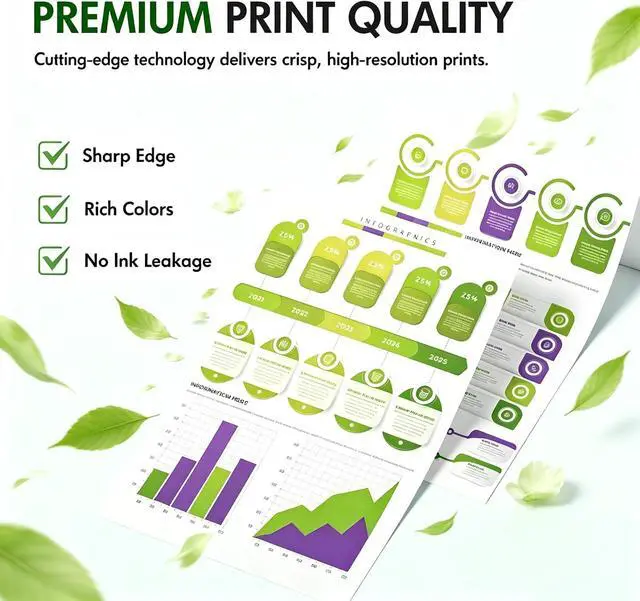Alt view image 6 of 7 - 910XL Ink Cartridges Combo Pack, 910xl Ink cartridges for hp Printers, Compatible for hp officejet pro 8020 8025 8028 8035, Officejet 8010 8015 8018 8022 Printers
