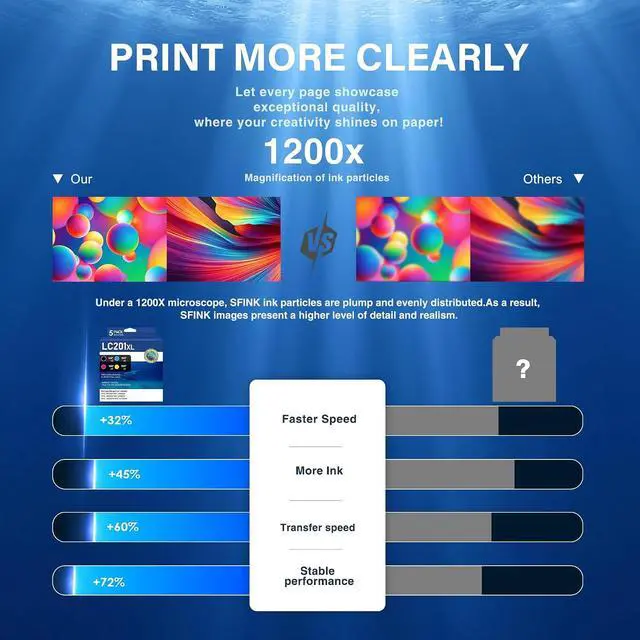 Alt view image 6 of 7 - LC201XL Ink Cartridges 5-Pack (2Bk/1C/1M/1Y) Compatible LC201BK LC201C LC201M LC201Y Replacement for Brother LC201 LC203 XL to use with MFC-J480DW MFC-J880DW MFC-J4420DW MFC-J680DW MFC-J885DW Printer