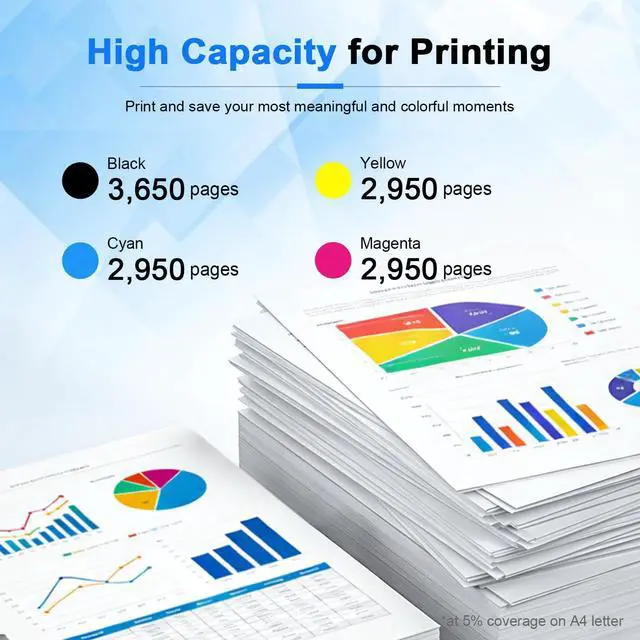 Alt view image 3 of 6 - 206X Toner Cartridge 4 Pack High Yield (with Chip) - Compatible Replacement for HP 206A 206X Works with HP Color LaserJet Pro M255dw M255nw MFP M283fdw M283cdw M282nw M283fdn Printer W2110A W2110X