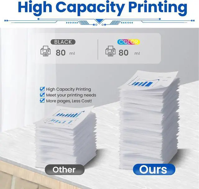 Alt view image 3 of 6 - SJIC35P Ink Cartridge with Chip Remanufactured for SJIC35P-PBK SJIC35P-C SJIC35P-M SJIC35P-Y for ColorWorks CW-6000Au CW-6000Pu CW-6500Au CW-6500Pu Inkjet Matte Label Printer Ink (4-Pack, PBK/C/M/Y)