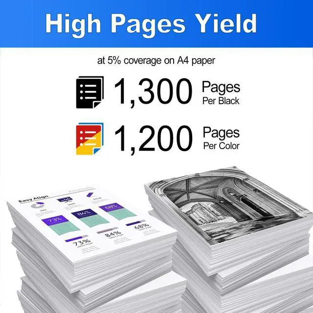 Alt view image 3 of 6 - 218A Toner Cartridge 4 Pack Replacement for HP 218X 218A W2180A Work for Color Pro 3201 3201dw MFP 3301 3301cdw 3301fdw 3301sdw Series Printer BK/C/M/Y
