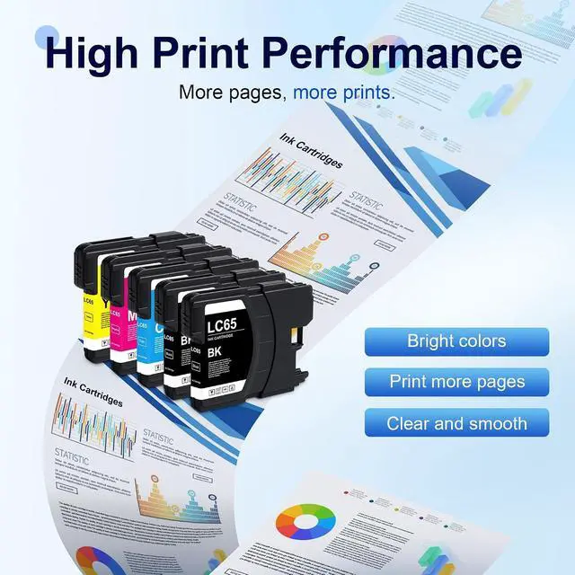 Alt view image 4 of 7 - MOLIMER LC65 Ink Cartridges 5 Pack - Compatible Replacement for Brother LC65BK LC65C LC65M LC65Y Ink with Brother MFC5890CN MFC6490CW MFC5895CW MFC6890CDW Printers (2Black+1Cyan+1Magenta+1Yellow)