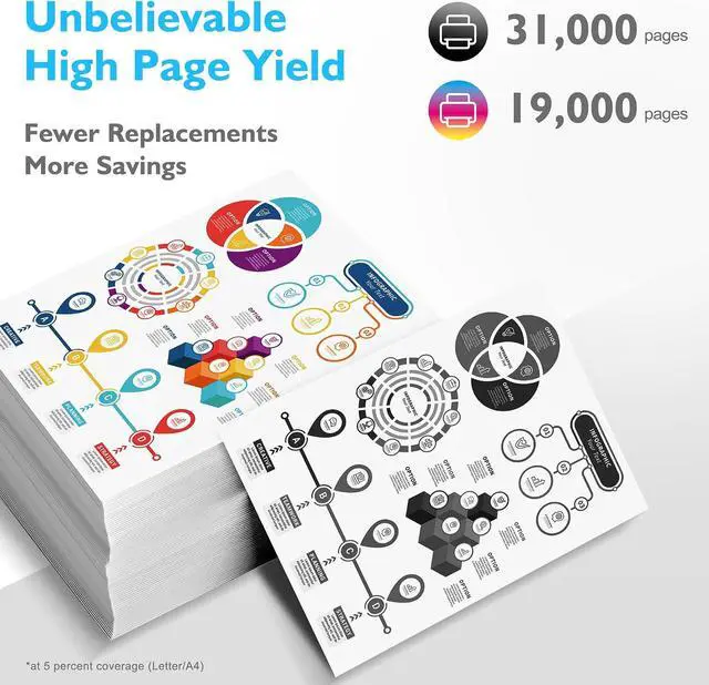 Alt view image 3 of 7 - Compatible IM C3510 IM C3010 Toner Cartridge Replacement for Ricoh