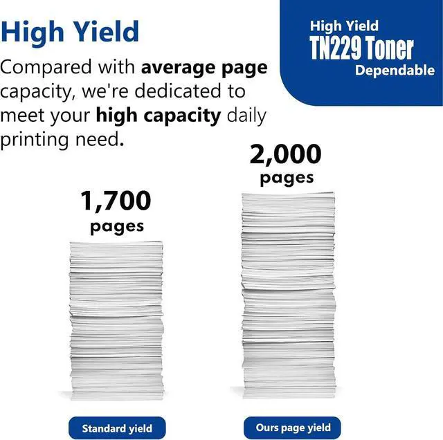 Alt view image 4 of 7 - TN229 Black Toner Cartridge 2-Pack TN-229BK Toner HL-L3220CDW HL-L3300CDW