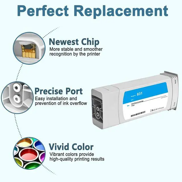 Alt view image 3 of 7 - 831 831A Ink Cartridge Cyan CZ683A Replacement for Latex 310 315 330 335 360 365 370 570 Printers (1-Pack, 775ml)