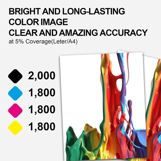 Alt view image 3 of 6 - High Yield 210A Toner Cartridges with Chip, 4-Pack BK/C/M/Y Compatible with HP Color LaserJet Pro 4201dn 4201dw MFP 4301dw 4301fdn 4301fdw Printer