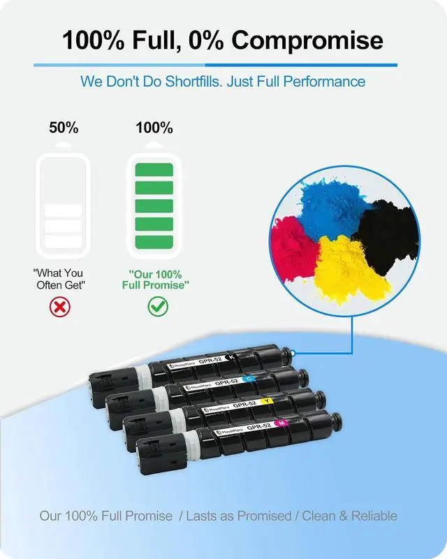Alt view image 3 of 7 - MasaiMara GPR-52 GPR52 Compatible Toner Cartridge for Canon imageRUNNER C1325 C1325IF C1335IF Printer (Black Cyan Magenta Yellow, 4 Pack)