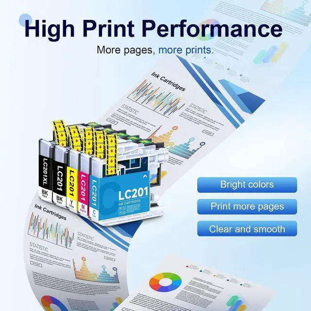 Alt view image 4 of 7 - MOLIMER LC201 BK/C/M/Y Ink Cartridges (4 Pack) Compatible Replacement for Brother LC203XL LC201 Ink Cartridges Use for MFC-J480DW MFC-J485DW MFC-J880DW MFC-J4420DW Printer, LC201XL Ink