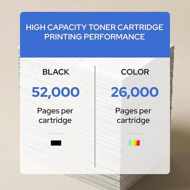 Alt view image 4 of 7 - Toner Pros Compatible Toner Cartridges for Lexmark CX942/943/944 High Yield Replacement for OEM 83D0HK0, 83D0HC0, 83D0HM0, 83D0HY0 Black, Cyan, Magenta, Yellow 4-Pack