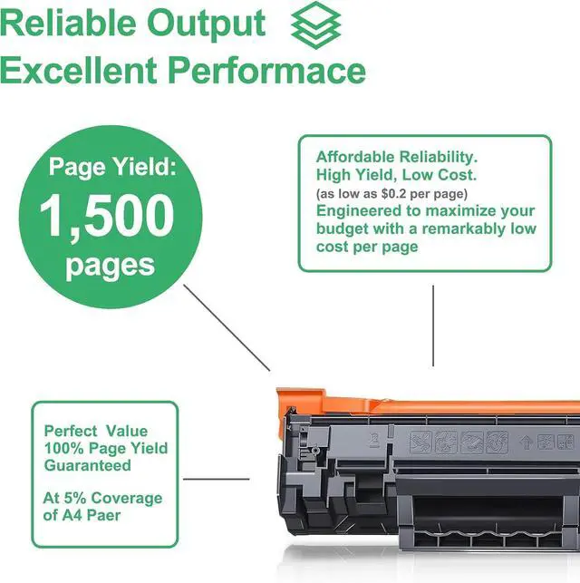Alt view image 2 of 6 - 072 Toner Cartridge : 2 Pack CRG 072 High Yield Toner Replacement for Canon 072 Black Toner Cartridge CRG-072 for ImageCLASS MF284dw MF287dw MF289dw MF280 LBP172dw LBP170 Printers