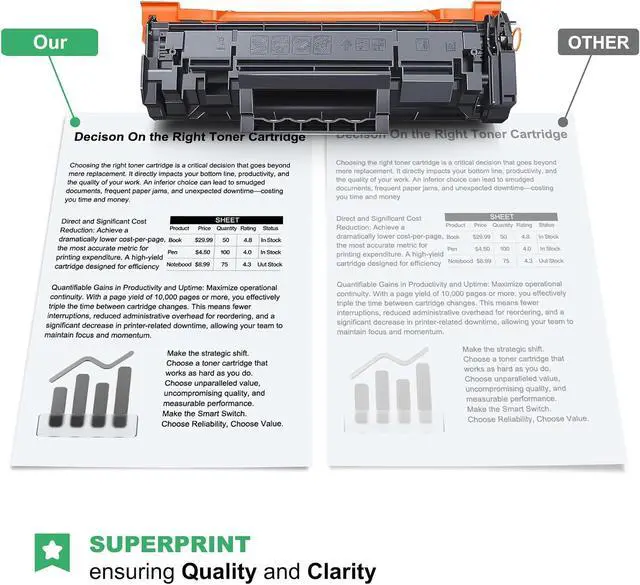 Alt view image 4 of 6 - 072 Toner Cartridge : 2 Pack CRG 072 High Yield Toner Replacement for Canon 072 Black Toner Cartridge CRG-072 for ImageCLASS MF284dw MF287dw MF289dw MF280 LBP172dw LBP170 Printers